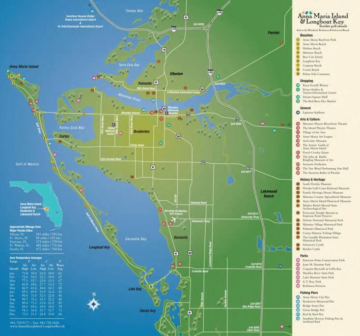 Minutes To Anna Maria Island Apartment Bradenton Exterior photo